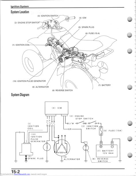 "Honda TRX Ignition Wiring: Unveiling the Power Within!"